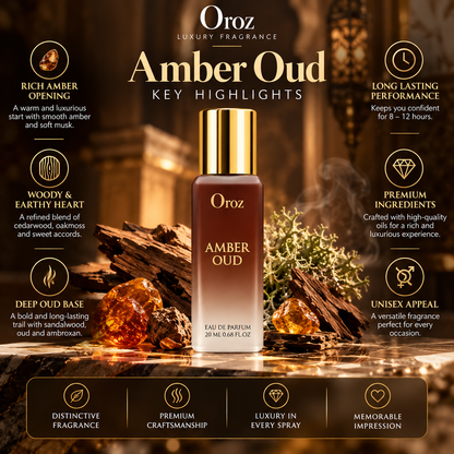 Amber Oud & Oudh Signature Duo