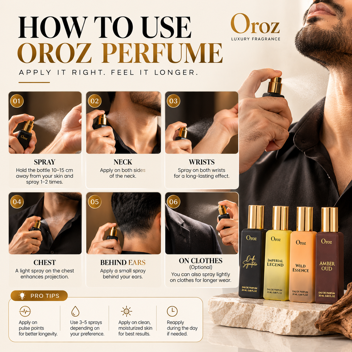 Oroz Signature Perfume Gift Set – 4 × 20 ML