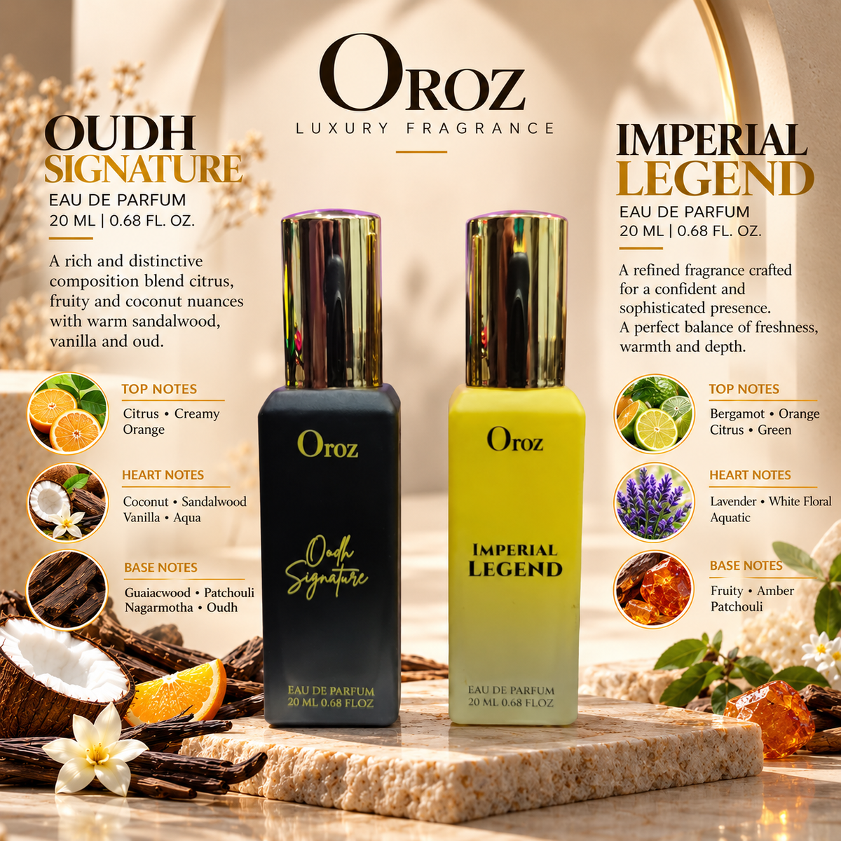 Oudh Signature & Imperial Legend Duo
