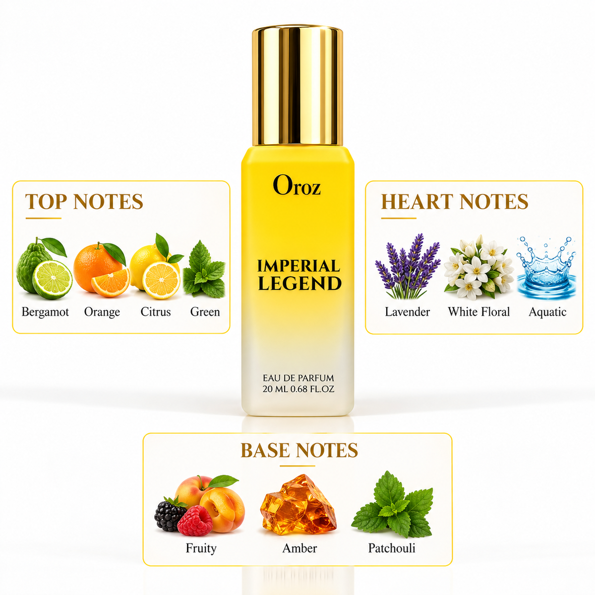 Amber Oud & Imperial Legend — The Essence of Luxury