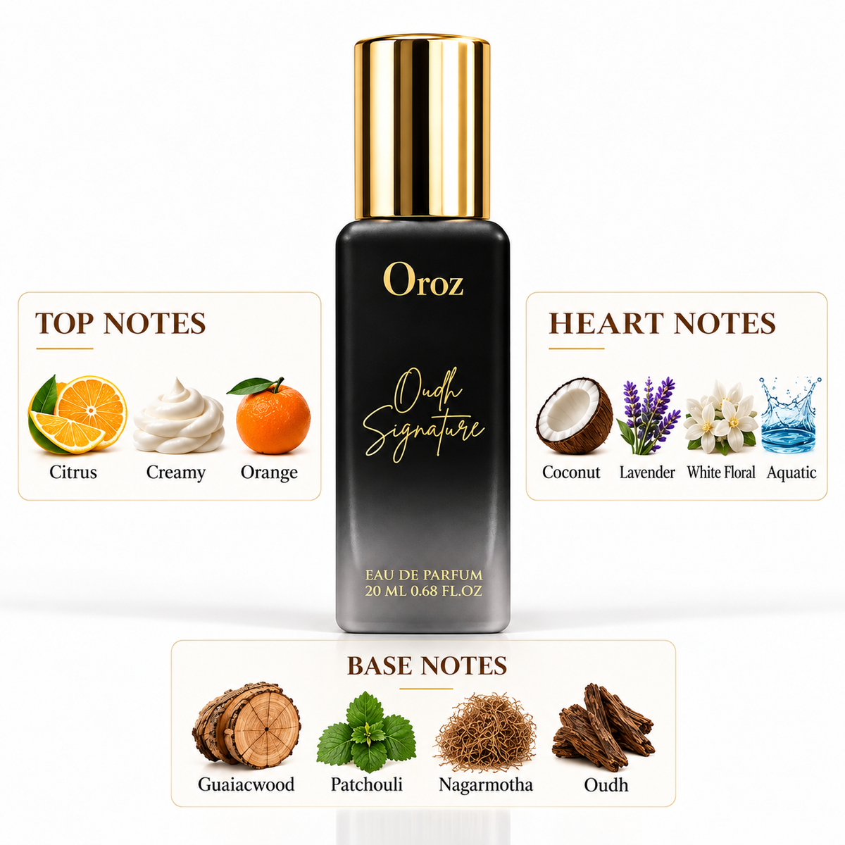 Amber Oud & Oudh Signature Duo