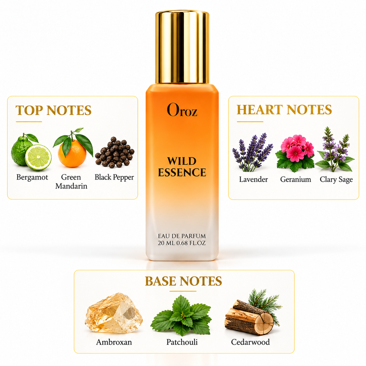 Wild Essence & Oudh Signature Duo