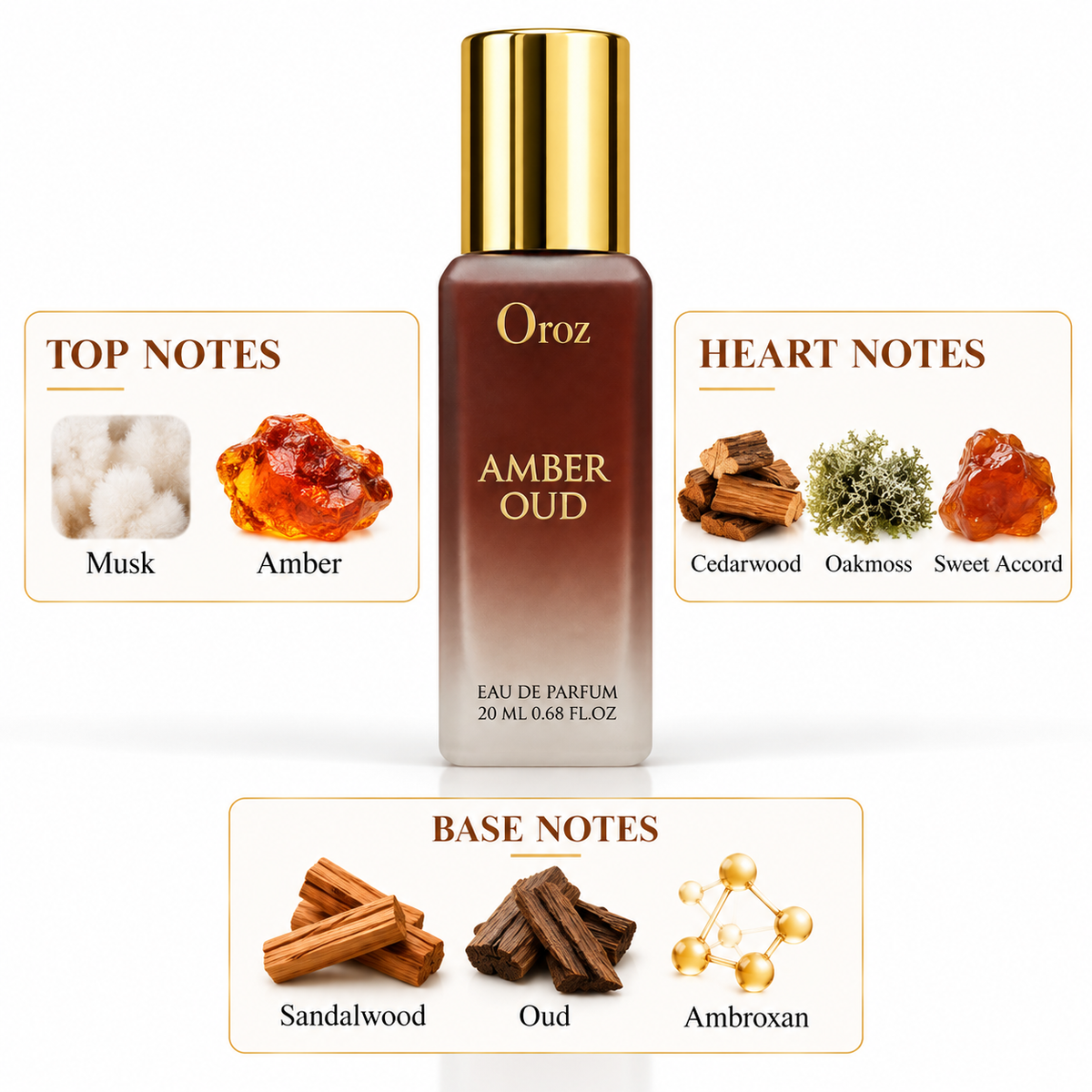 Amber Oud & Oudh Signature Duo