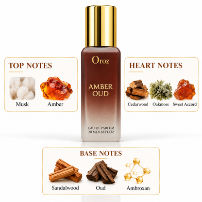 Amber Oud & Oudh Signature Duo
